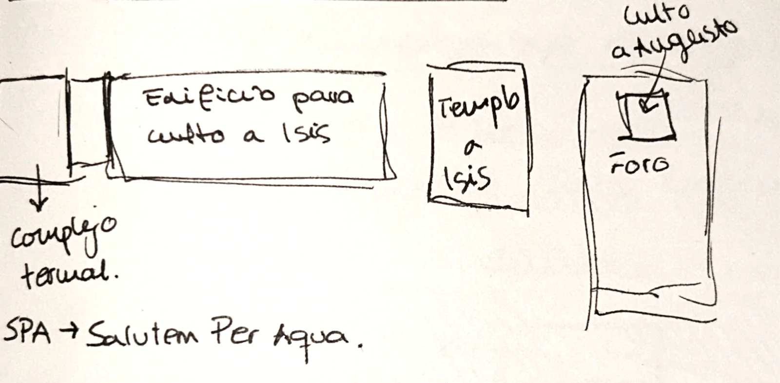 Croquis del Foro Romano de Cartagena — imagen 1