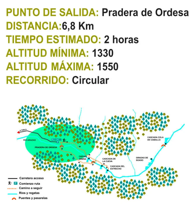 Ruta indicada por la organización del parque. Cascada del Estrecho. — foto 1